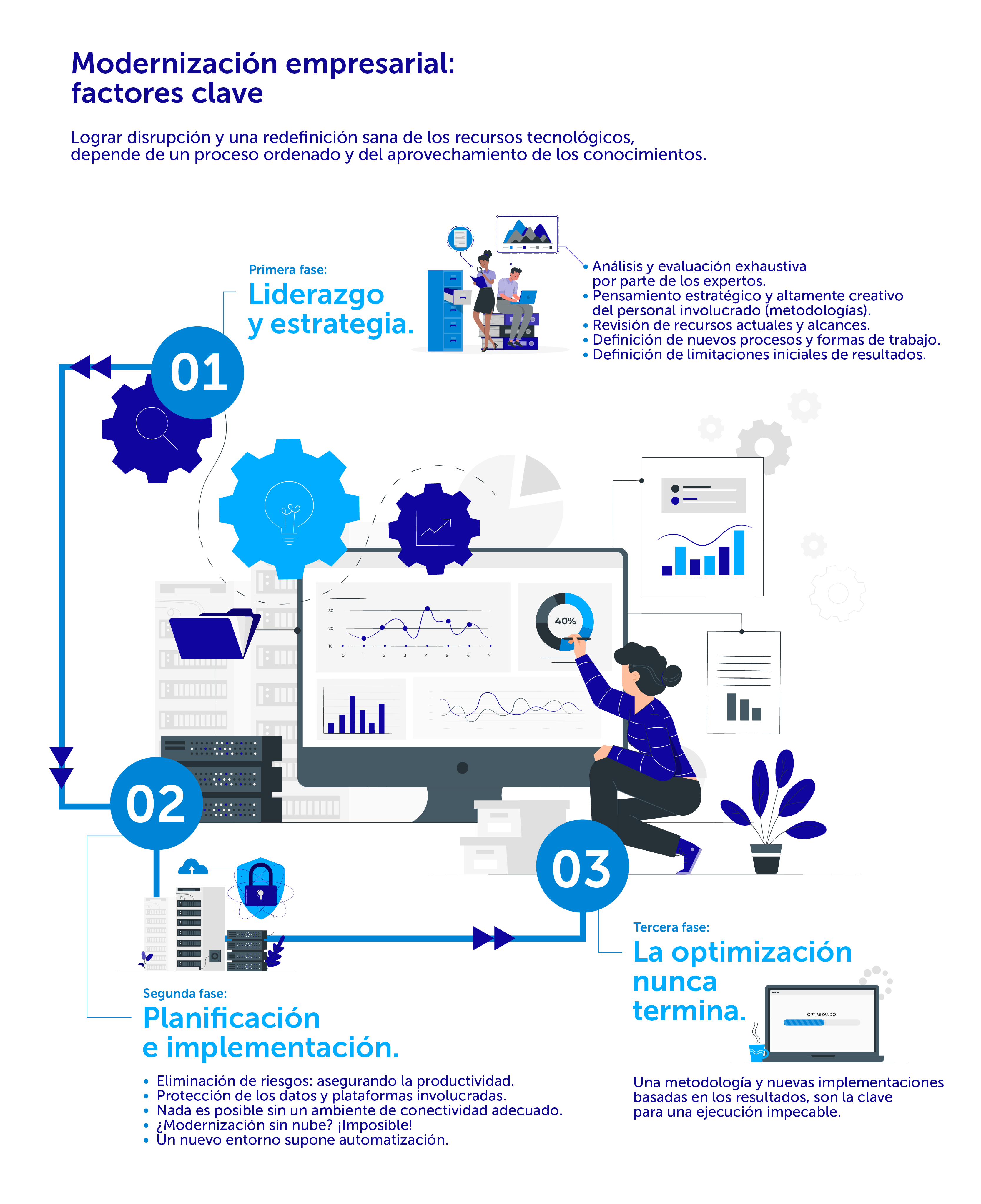 Copia de fotos blog 10